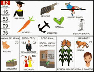 NOMOR EREK EREK 02 PREDIKSI MBAH UNTA TERLENGKAP